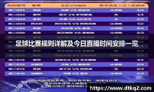 足球比赛规则详解及今日直播时间安排一览