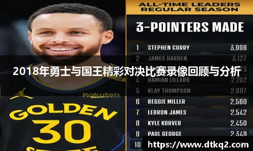 2018年勇士与国王精彩对决比赛录像回顾与分析